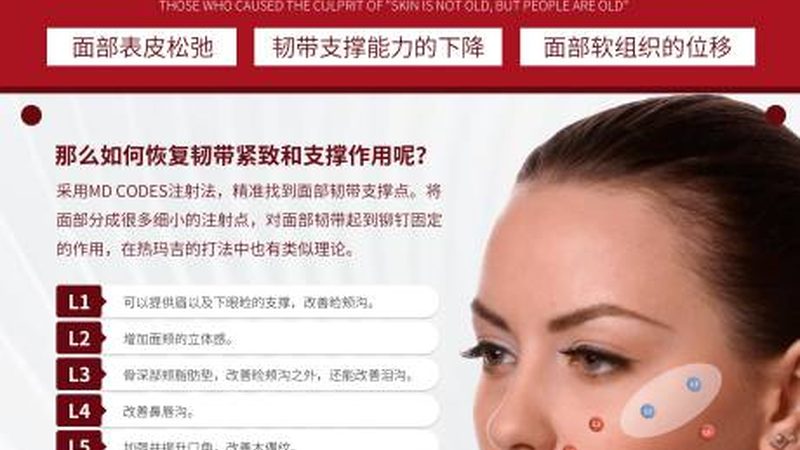 激光美容副作用消失时间揭秘